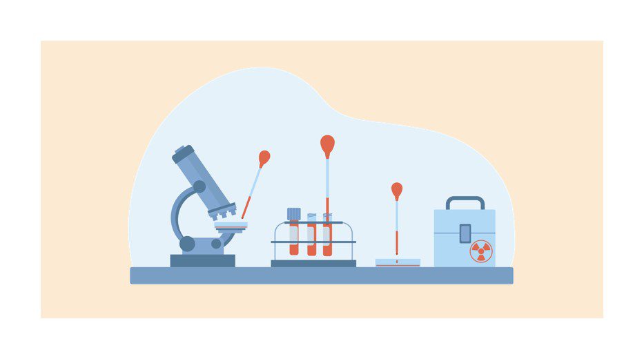 Genetic Testing Fraud – The Next Big Concern for the US Healthcare Industry by EOS Intelligence